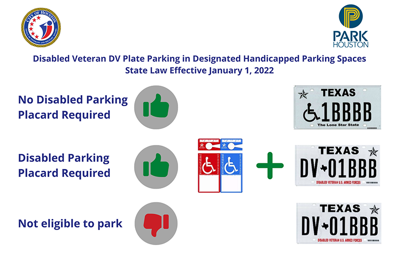 Texas Accessible Parking Permits
